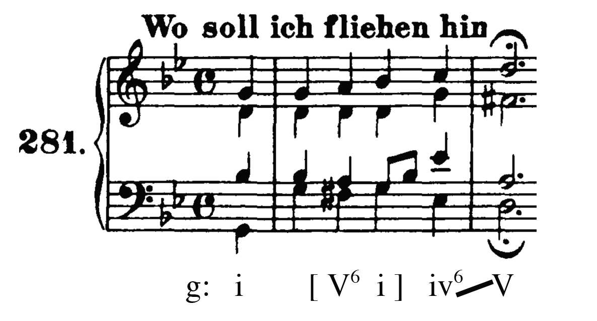 Bach Chord Progression Chart